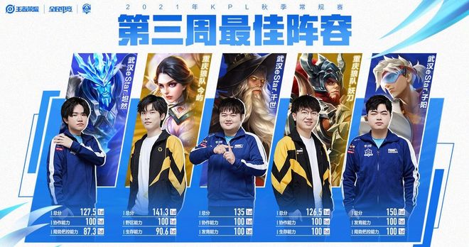 而对于职业 而对于职业