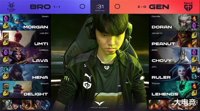 了几场惜败 了几场惜败